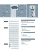 7SR157 – Argus Check and System Synchronising Protection - 2