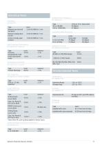 7SR158 Argus Voltage and Frequency Relay - 11