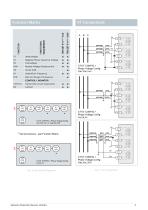 7SR158 Argus Voltage and Frequency Relay - 4