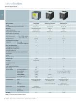 Power Quality and Measurements Product Catalog SR 10 V1.0 - 6