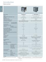 Power Quality and Measurements Product Catalog SR 10 V1.0 - 8