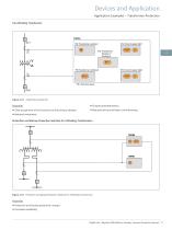 Reyrolle 7SR5 Platform Protecting Grids With Confidence Catalog Reyrolle 7SR5 · Edition 4.0 - 11