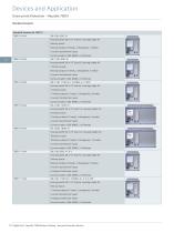 Reyrolle 7SR5 Platform Protecting Grids With Confidence Catalog Reyrolle 7SR5 · Edition 4.0 - 18