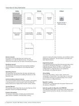 Reyrolle 7SR5 Platform Protecting Grids With Confidence Catalog Reyrolle 7SR5 · Edition 4.0 - 2