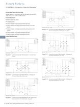 SICAM Power Quality and Measurement - 10