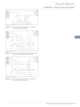 SICAM Power Quality and Measurement - 11