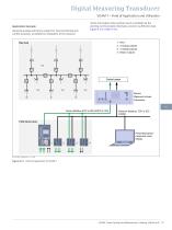 SICAM Power Quality and Measurement Catalog ⋅ Edition 6 - 5