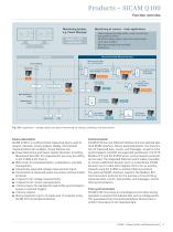 SICAM Q100-5