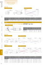 DC micro catalog-24