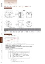 DC micro motors-14
