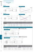 DC micro motors-18