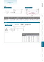 DC micro motors-19