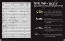 Professional Camcorder Brochure-10