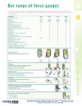 Force and torque measurement - 4