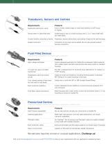 Applications - Douglas Electrical Components - PDF Catalogs | Technical ...