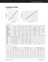 Feedthrough Design Guide - 11