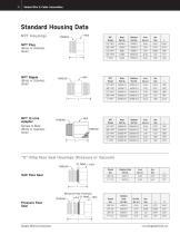 Feedthrough Design Guide - 12