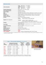 BlueWave 200 Intensity Adjustment UV Curing Spot Lamp Product Bulletin - 3