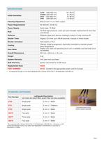 BlueWave 75 UV Curing Spot Lamp - 3