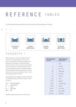 Catheter Assembly Adhesives Selector Guide - 8