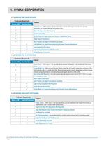 Comprehensive Guide to Light Curing Technology - 8