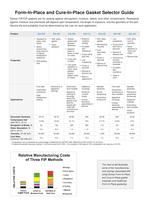 Light-Curable Form-In-Place/Cure-In-Place Gasket Selector Guide - 2