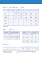 Needle Bonders Selector Guide - 10