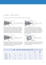 Needle Bonders Selector Guide - 9