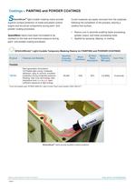 SpeedMask Masking Resins Selector Guide - 8