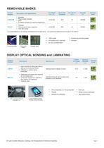 UV Adhesives for Electronic Assembly - 5