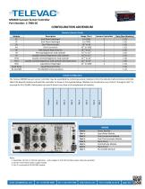 Televac MM200 Vacuum Sensor Controller - 3