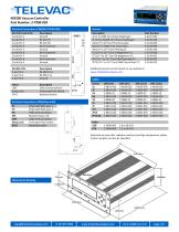 Televac MX200 Vacuum Controller - 2