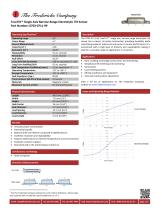 TrueTILT? Single Axis Narrow Range Electrolytic Tilt Sensor - 1