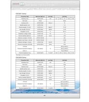 General Silicones products - 2