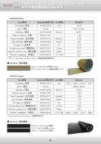 General Silicones-silicone sheet - 6