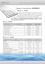 Multipurpose silicone sheets - 3