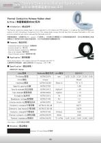 Thermal conductive sheets - 1