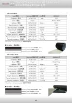 Thermal conductive sheets - 5