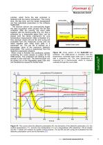 Format - Advanced Testing Equipment-11
