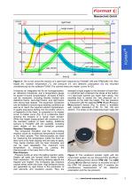 Format - Advanced Testing Equipment-3