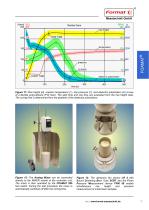 Format - Advanced Testing Equipment-7