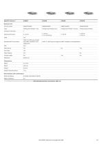 ABB Ability™ System 800xA Select I/O - 3