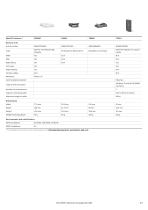 ABB Ability™ System 800xA Select I/O - 8