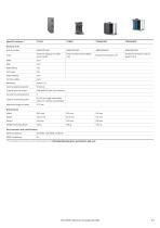 ABB Ability™ System 800xA Select I/O - 9