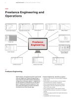 Freelance Distributed Control System System description - 8