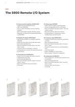 S900 Remote I/O System Intrinsic safety in the field - 6