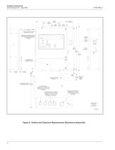 SMA 90 Smart Oxygen and Combustibles Gas Analyzer - 6