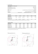 IRB 1700 and IRB 1700ID-3