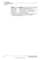 IRB 4600-20