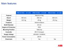 RB 910SC SCARA  Overview - 10